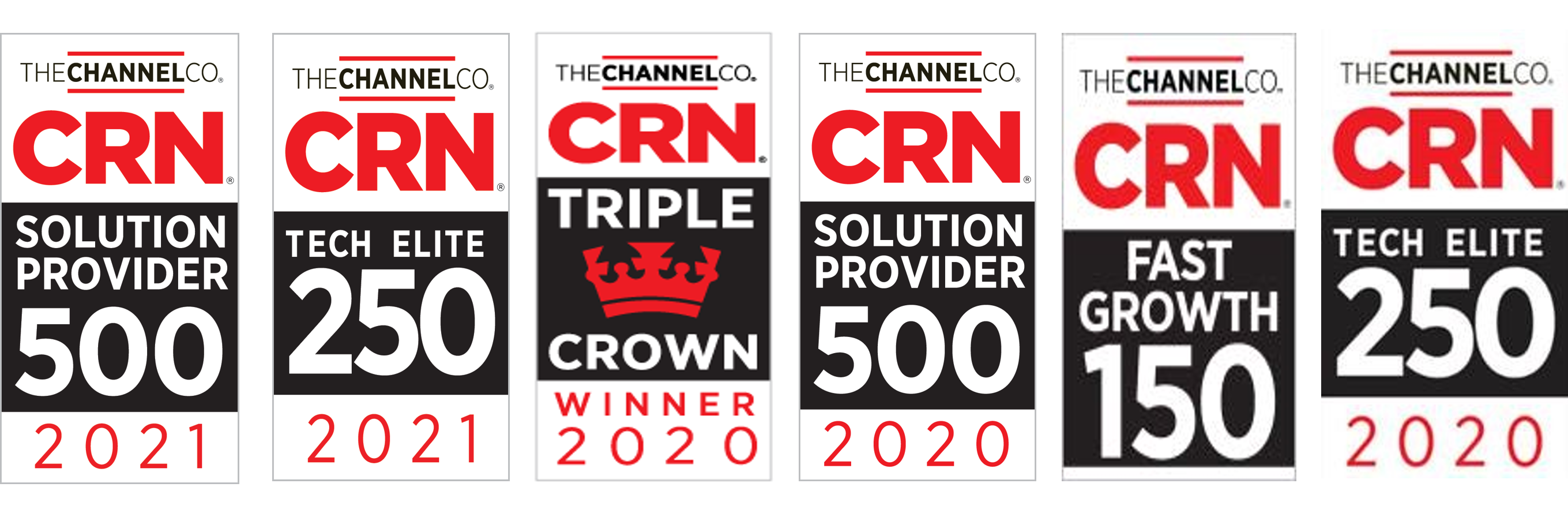 crn 2020 to 2021